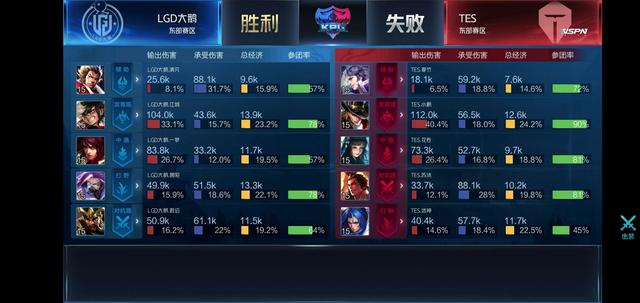 值得注意的 值得注意的